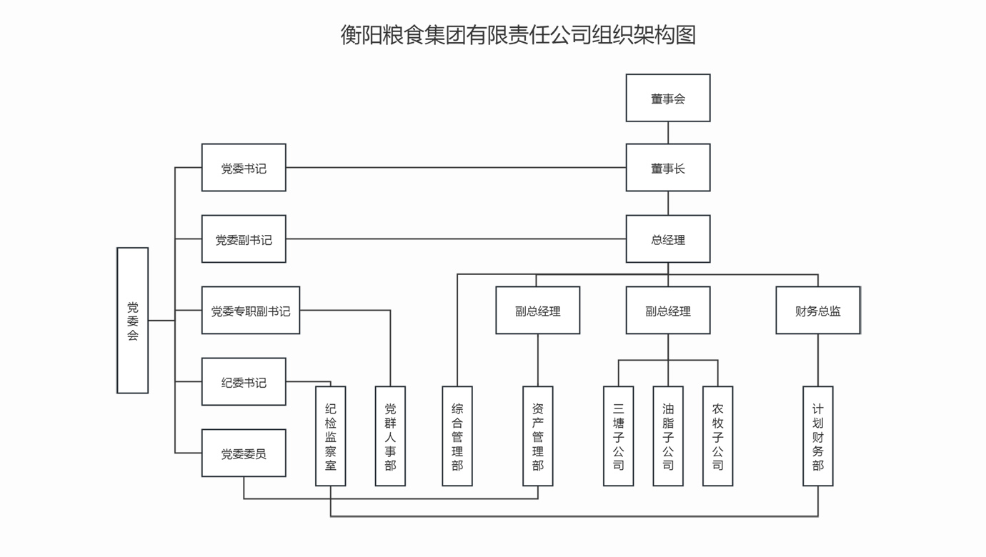 首页- 人生就是博中国官方网站