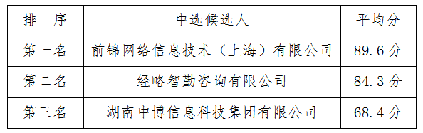 首页- 人生就是博中国官方网站
